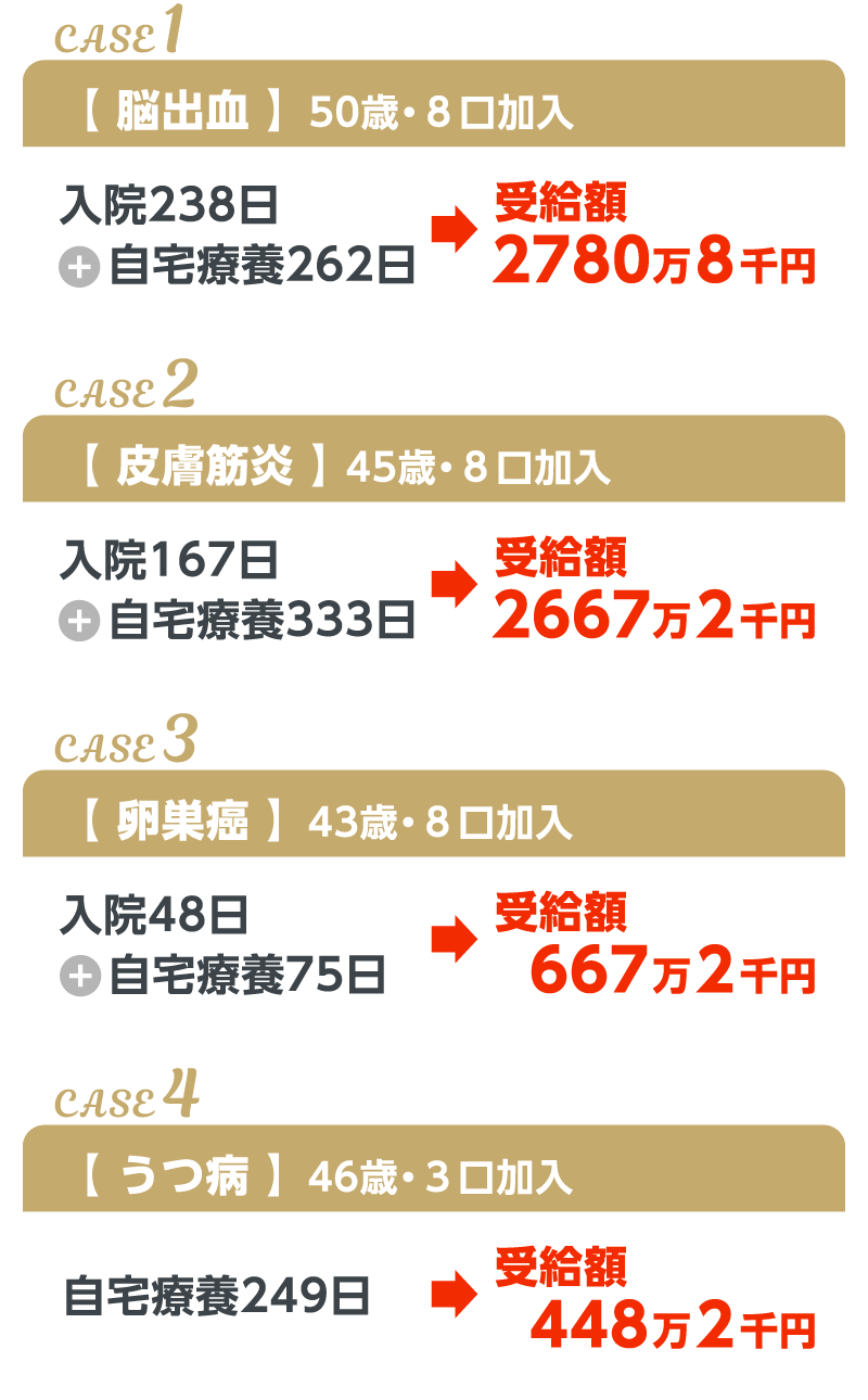 case